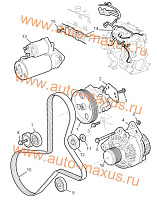 схема Комплект для замены роликов и ремня агрегатов Максус без кондиционера АНАЛОГ для LDV Maxus, LD 100